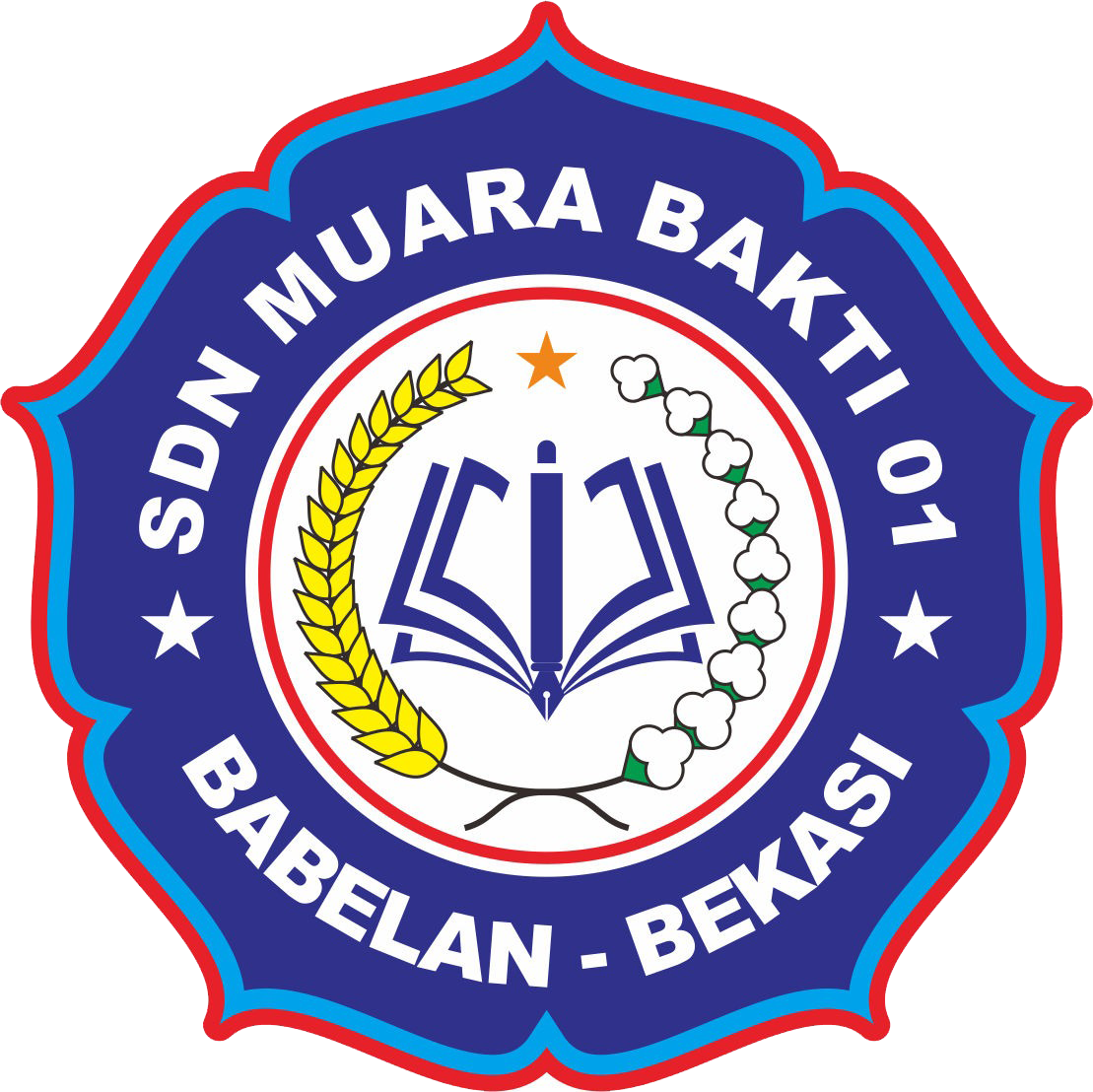 SDN Muara Bakti 01